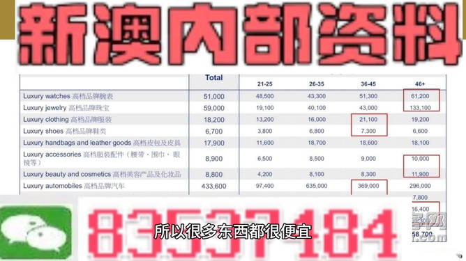 澳门最准内部资料期期｜全面解读说明