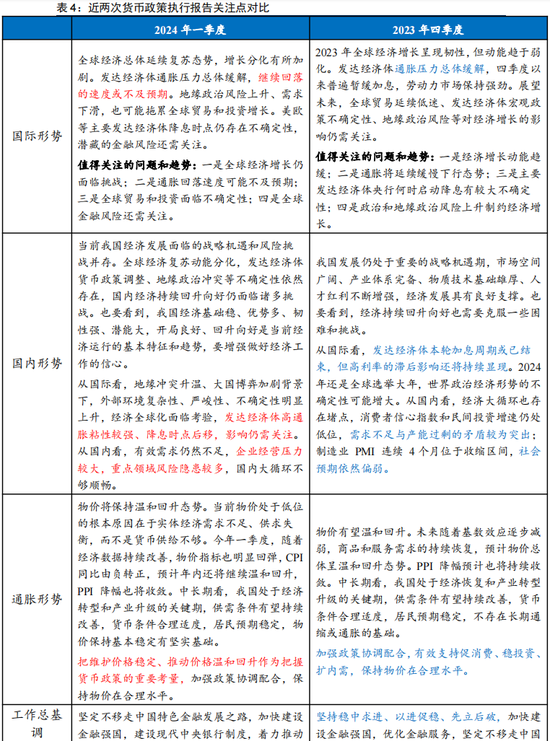 2024新澳最准的免费资料｜全面解读说明