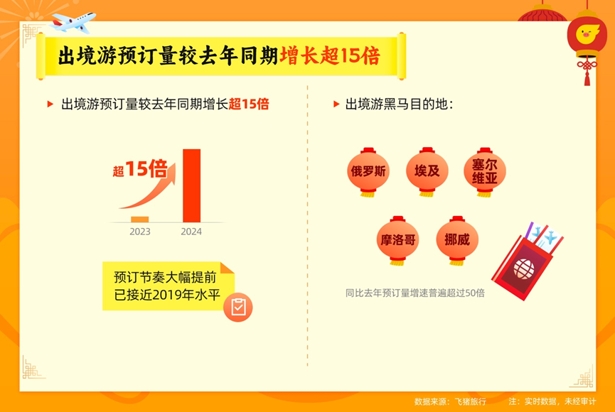 2024新澳门精准免费彩开奖资料｜精选解释解析落实