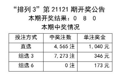 新澳六开彩开奖号码记录｜全面解读说明