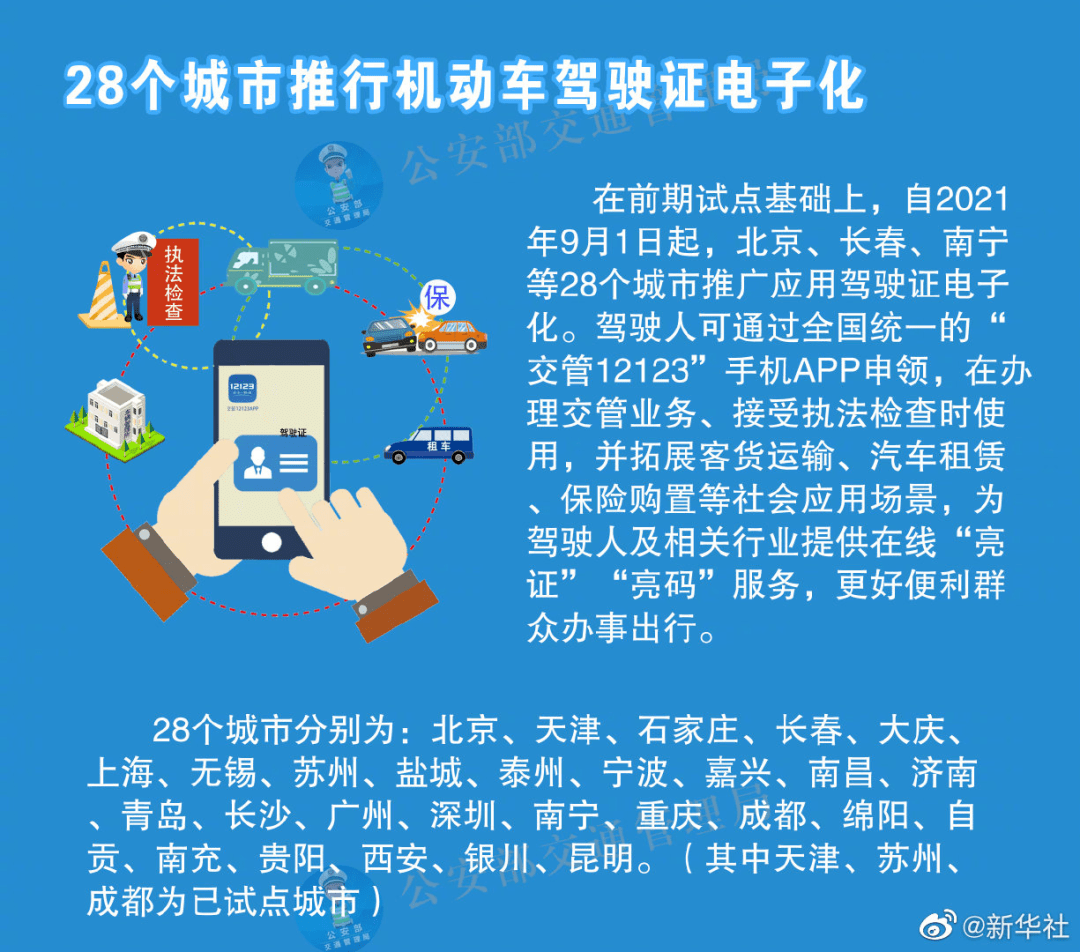 新奥天天正版资料大全,正确解答落实_经典版172.312