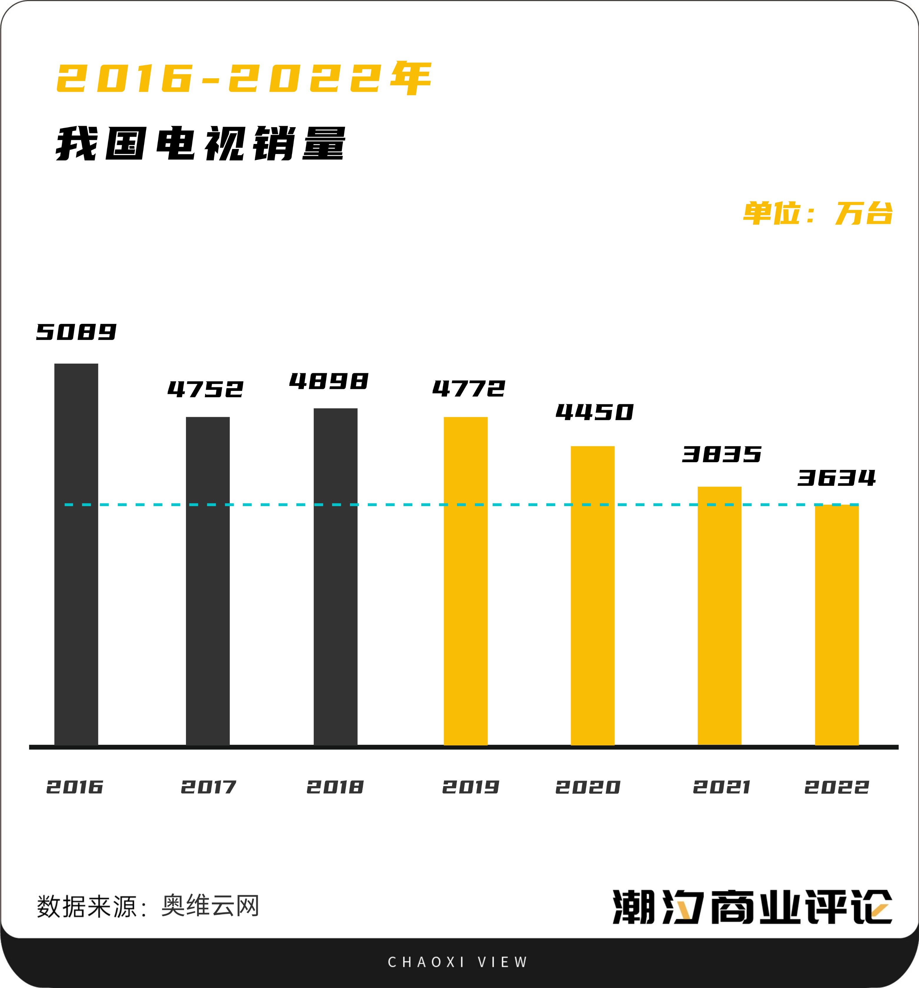 大众网官网新澳门开奖,全面数据策略解析_Advanced21.767