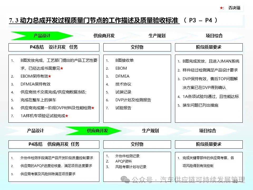 2004新奥门内部精准资料免费大全,平衡实施策略_MR65.901