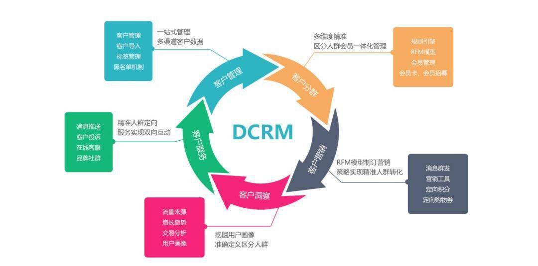 新澳门一码精准必中大公开网站,可靠性方案操作策略_旗舰款98.447