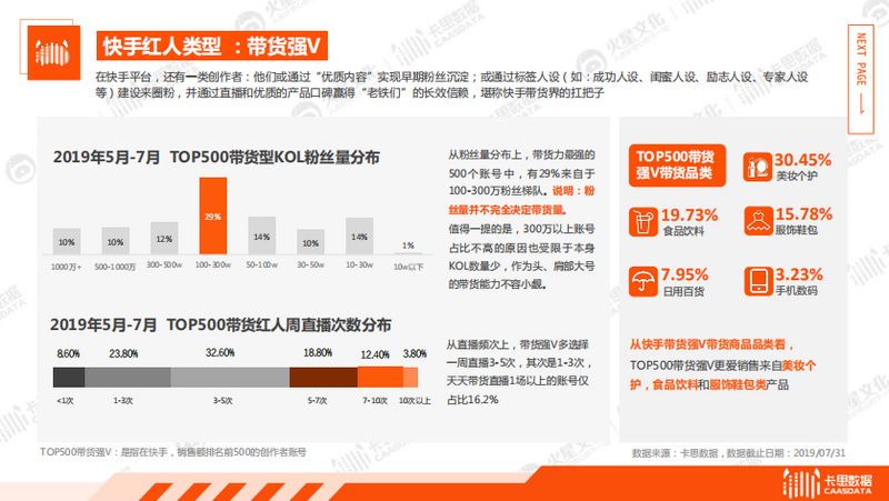 新奥天天免费资料大全,实地数据评估设计_Holo78.611