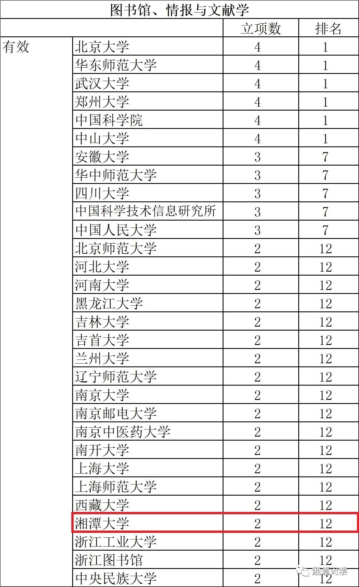 2024新奥正版资料大全免费提供,全面计划解析_Superior59.717