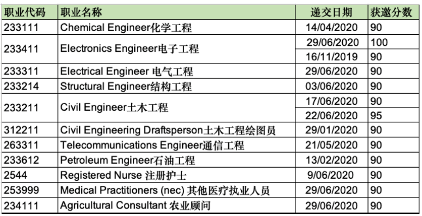 2024新澳门正版免费资料生肖卡,全面执行计划数据_LE版99.884