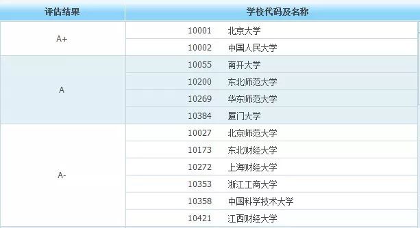 2024澳门今晚开特马结果,科技术语评估说明_精简版33.601