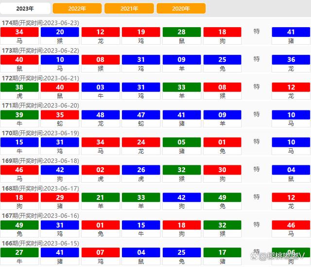 2024澳门六开彩查询记录,安全性策略评估_免费版46.676