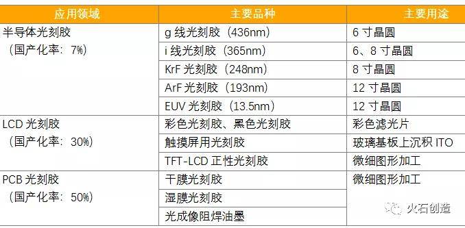 新澳门二四六天天彩资料大全网最新排期,仿真技术实现_专属款12.291