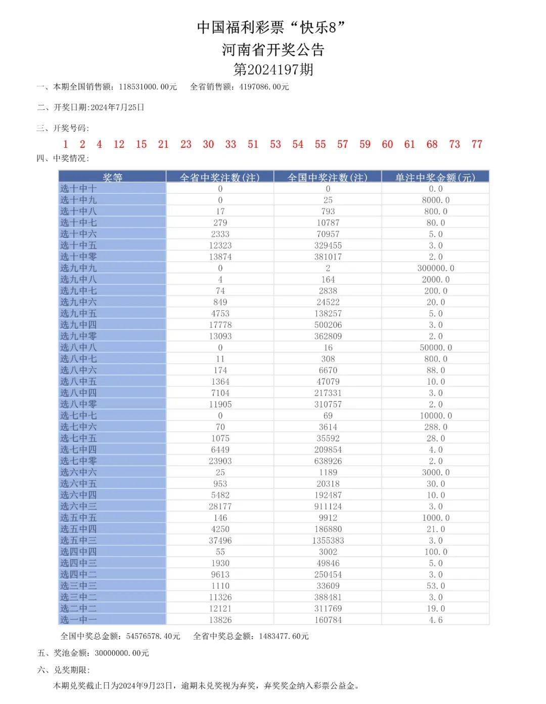 2024年新奥门天天开彩,数据引导执行计划_HDR15.634