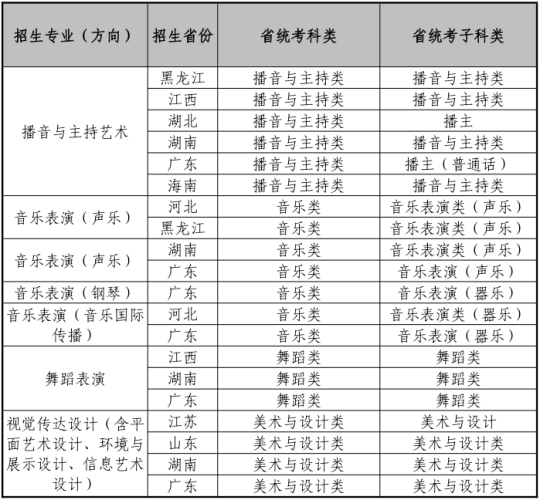 过往丶一文不值 第2页