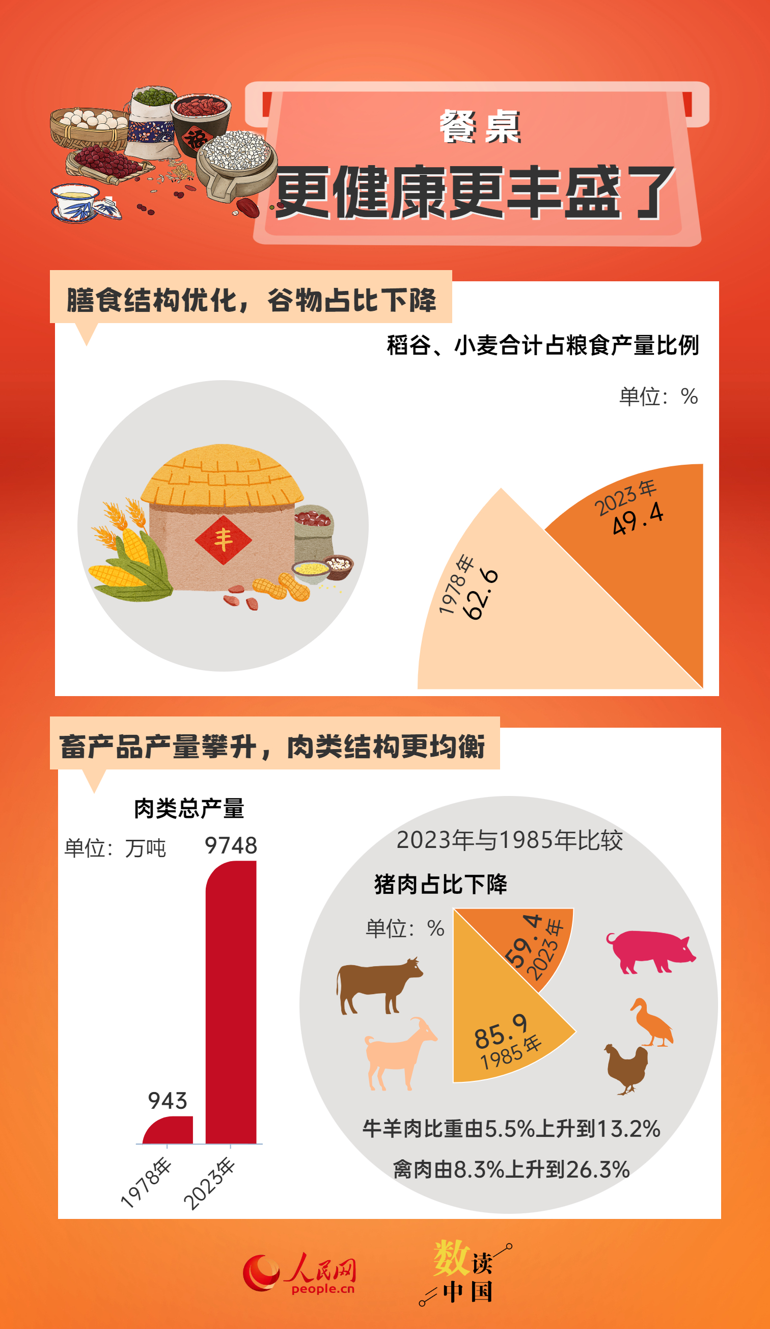 澳门管家婆资料一码一特一,环境适应性策略应用_进阶款81.516