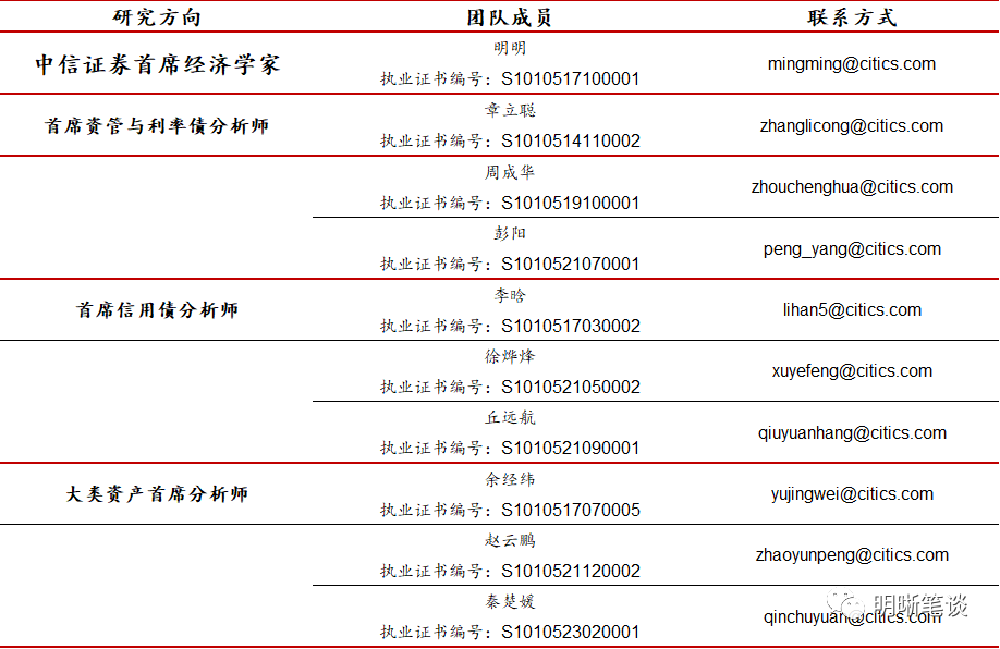 青柠衬酸 第2页