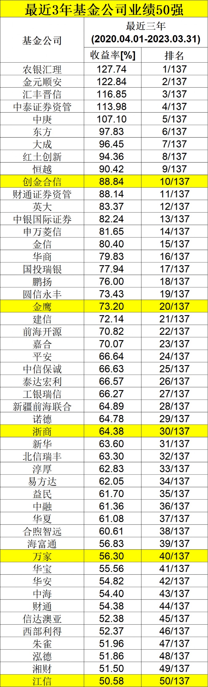 2024年澳门天天开好彩大全46期最新正版数据整,实效策略解析_Executive26.492