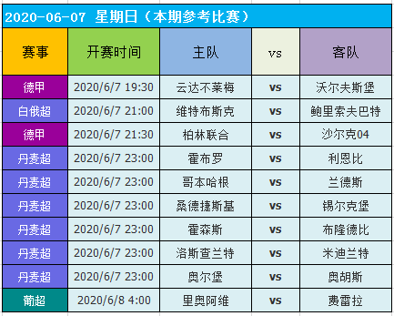 2024年新澳门天天开好彩大全,可靠设计策略解析_Max45.35.70