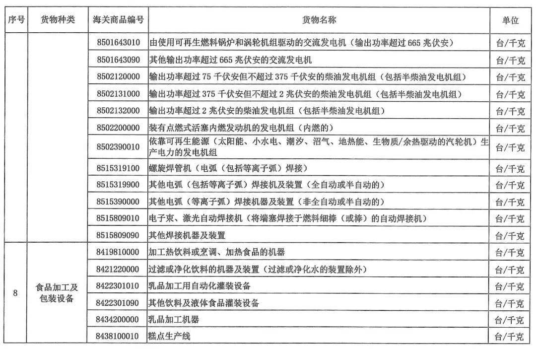 新澳门大众网官网今晚开奖结果,最新热门解答落实_限量版29.27