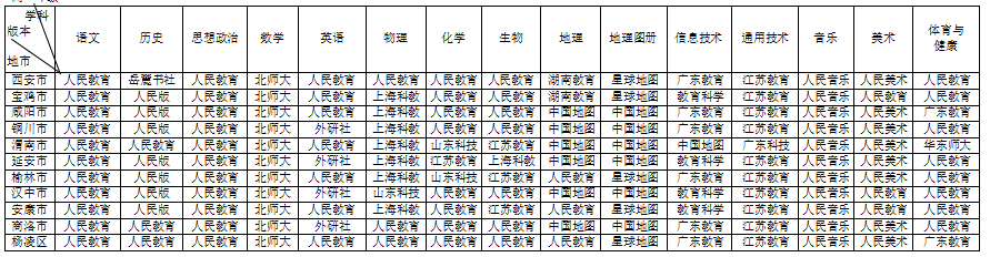 二四六管家婆期期准资料,持久设计方案_LT16.162