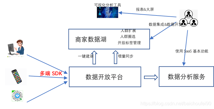 新澳最新内部资料,理论解答解释定义_苹果32.572