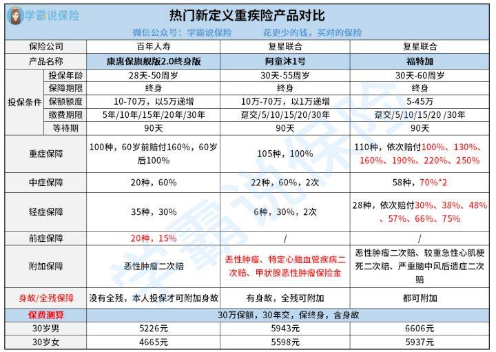 二四六香港资料期期中,最新方案解析_旗舰款46.896