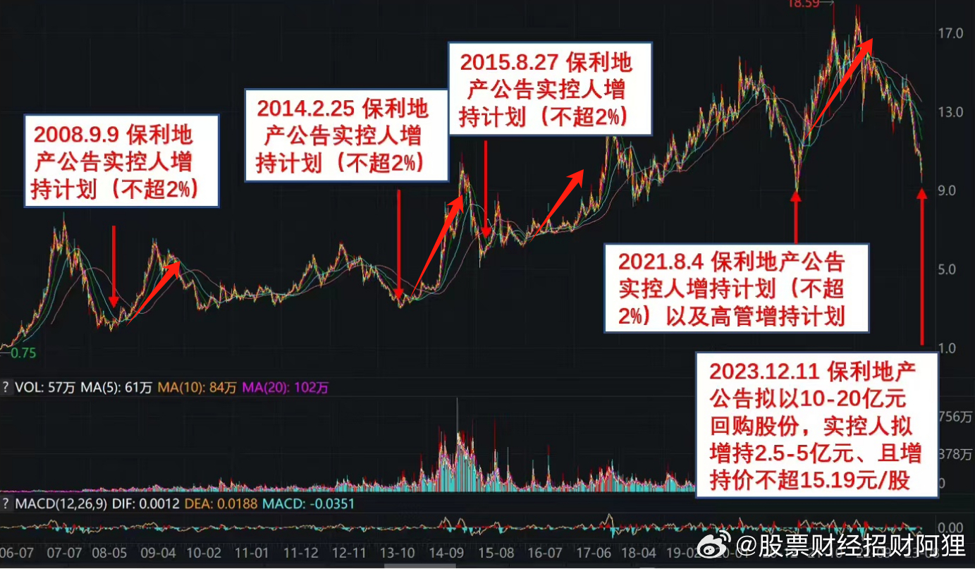 奥门全年资料免费大全一,创新计划分析_MR51.413