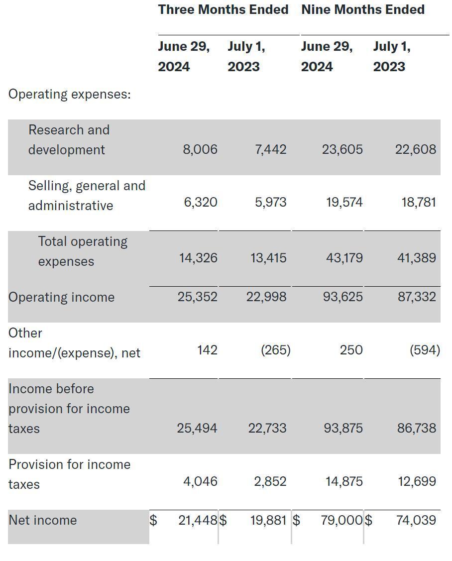 2024澳门六开彩开奖结果查询,可靠分析解析说明_精英款94.253