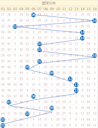 新澳门今晚开奖结果+开奖,经验解答解释落实_LE版45.445