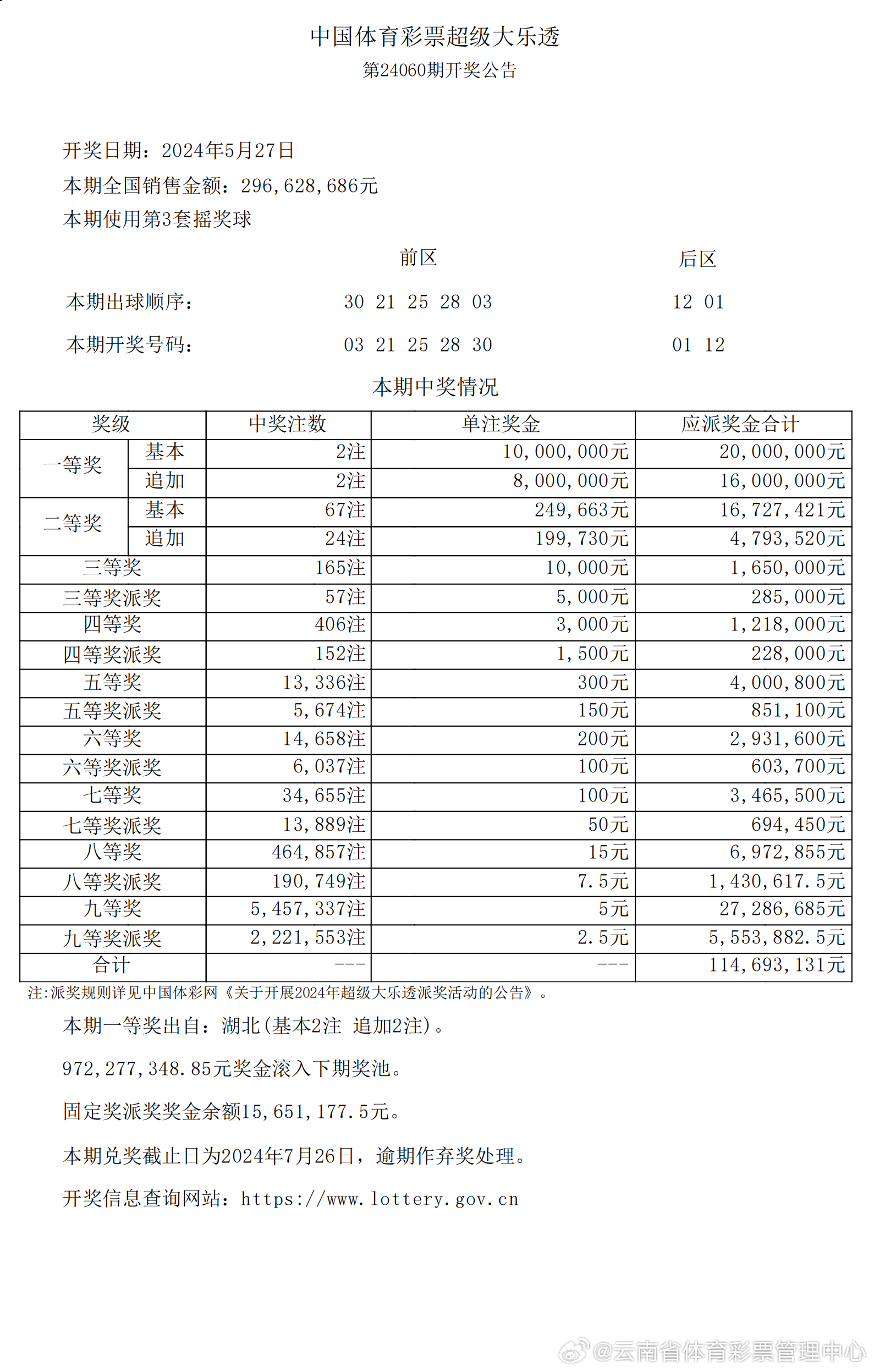 2024年12月14日 第20页