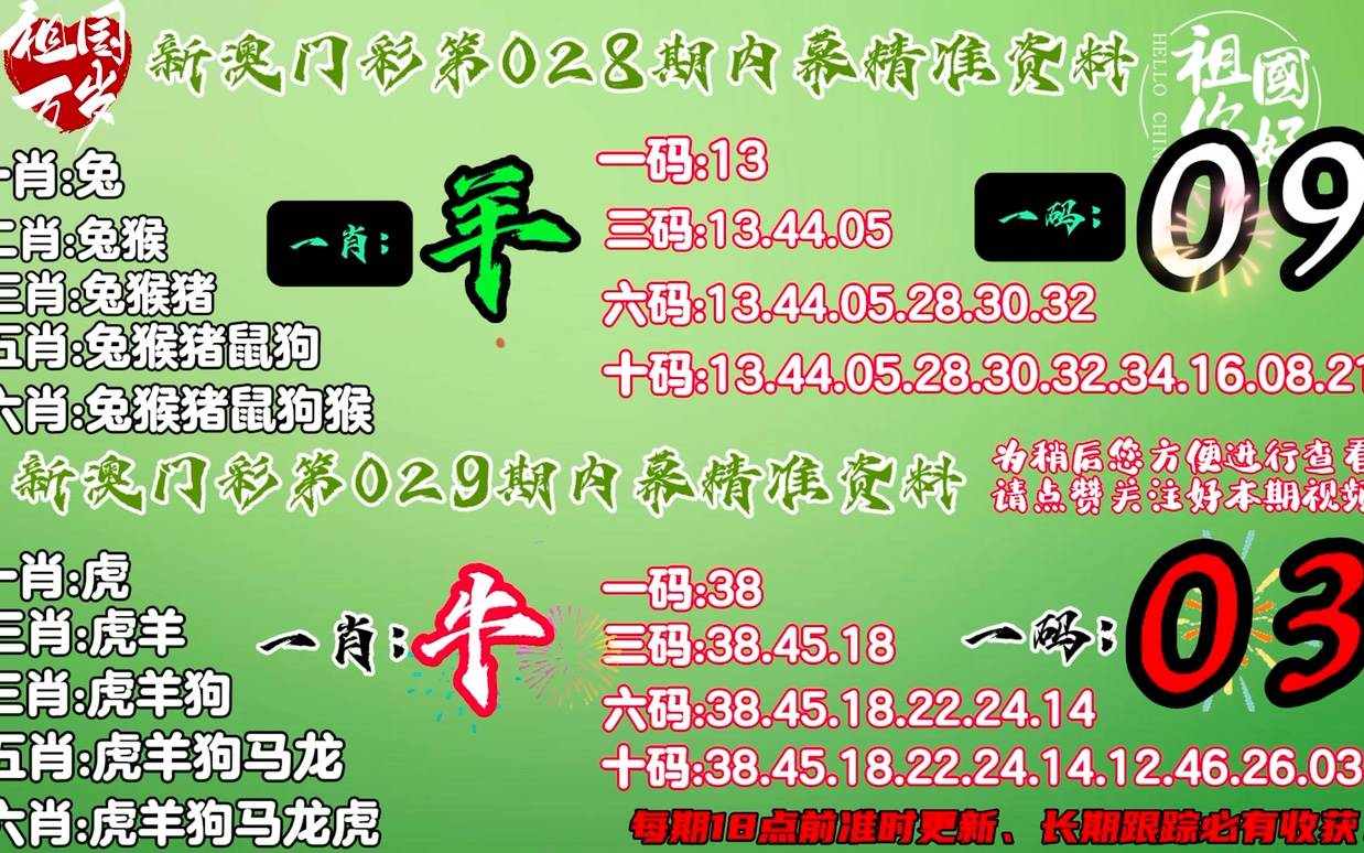 一肖一码100-准资料｜经典解释落实