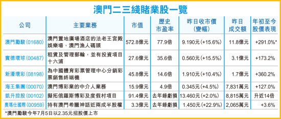 澳门资料大全｜经典解释落实