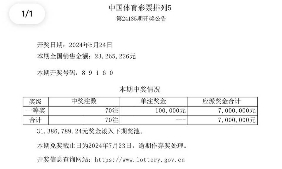 新澳门彩开奖结果2024开奖记录｜经典解释落实