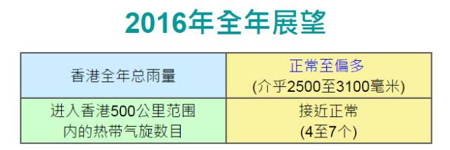 香港全年资料大全香港｜经典解释落实