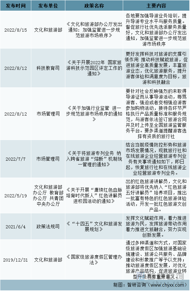 新澳天天开奖资料大全旅游团｜经典解释落实