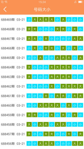 新澳门天天开奖免费资料大全｜经典解释落实