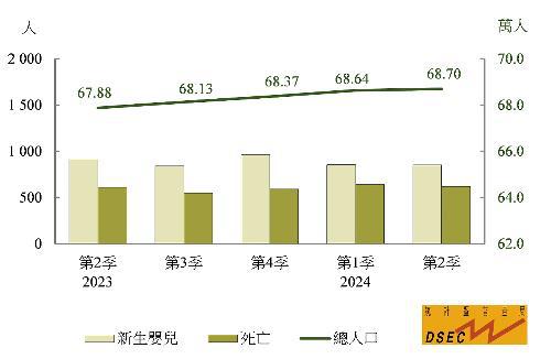 2024年澳门资料免费大全｜经典解释落实