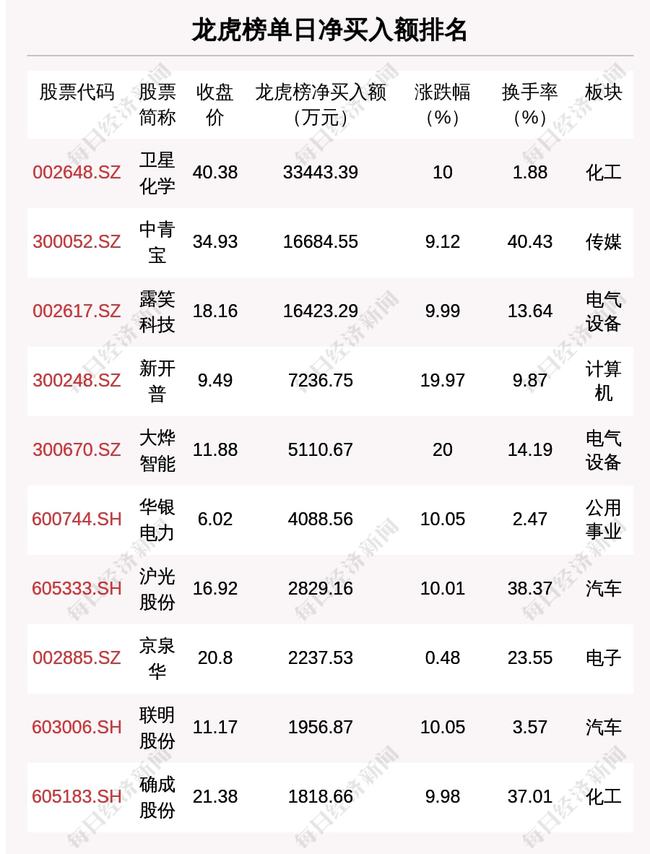 新澳门今晚开奖结果+开奖结果2021年11月｜经典解释落实