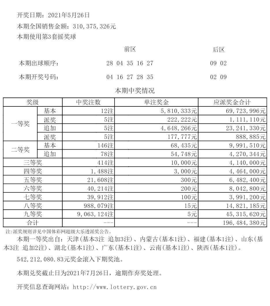 新澳六开彩开奖结果记录｜经典解释落实