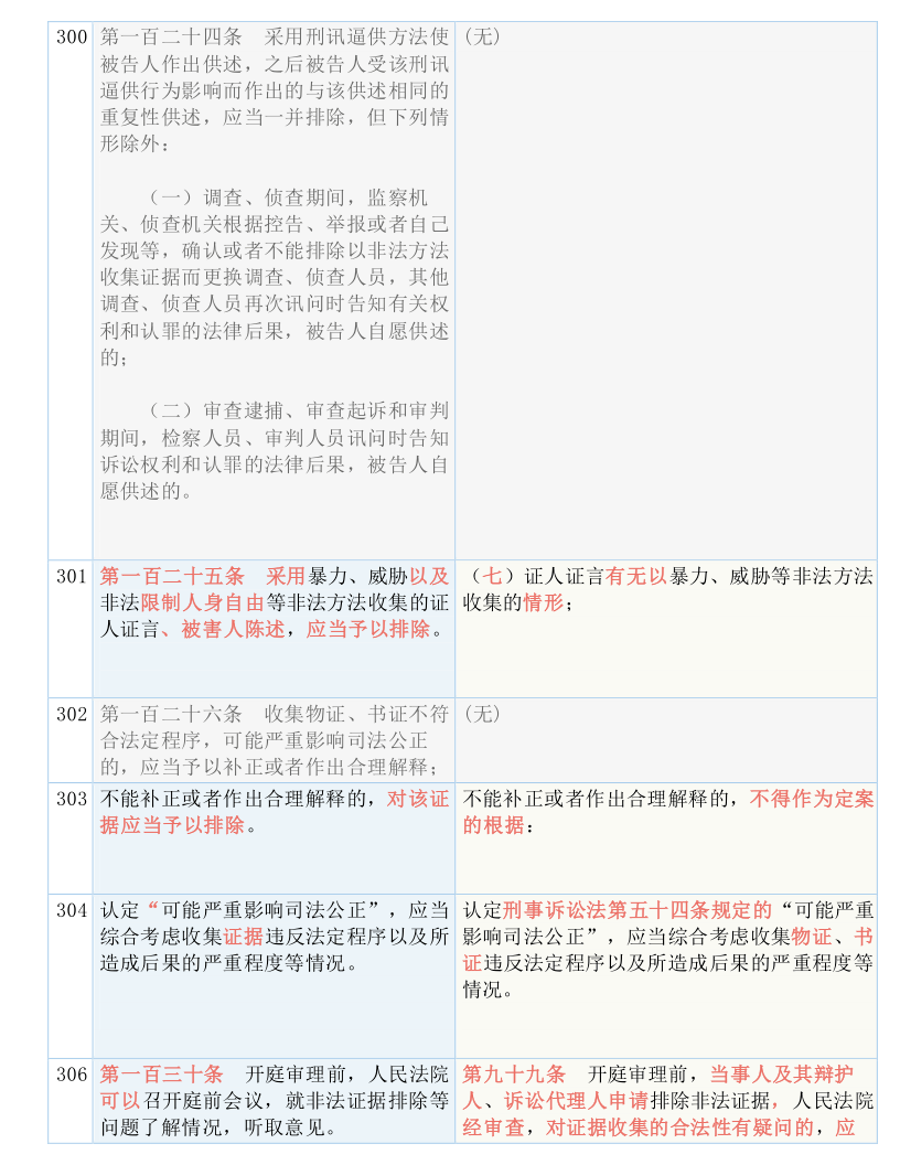 最准一肖100%最准的资料｜经典解释落实