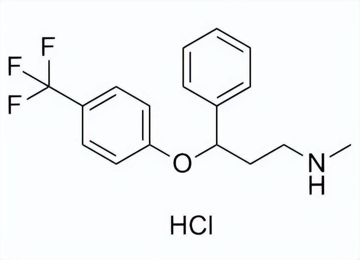 抑郁症最新研究突破与进展概述