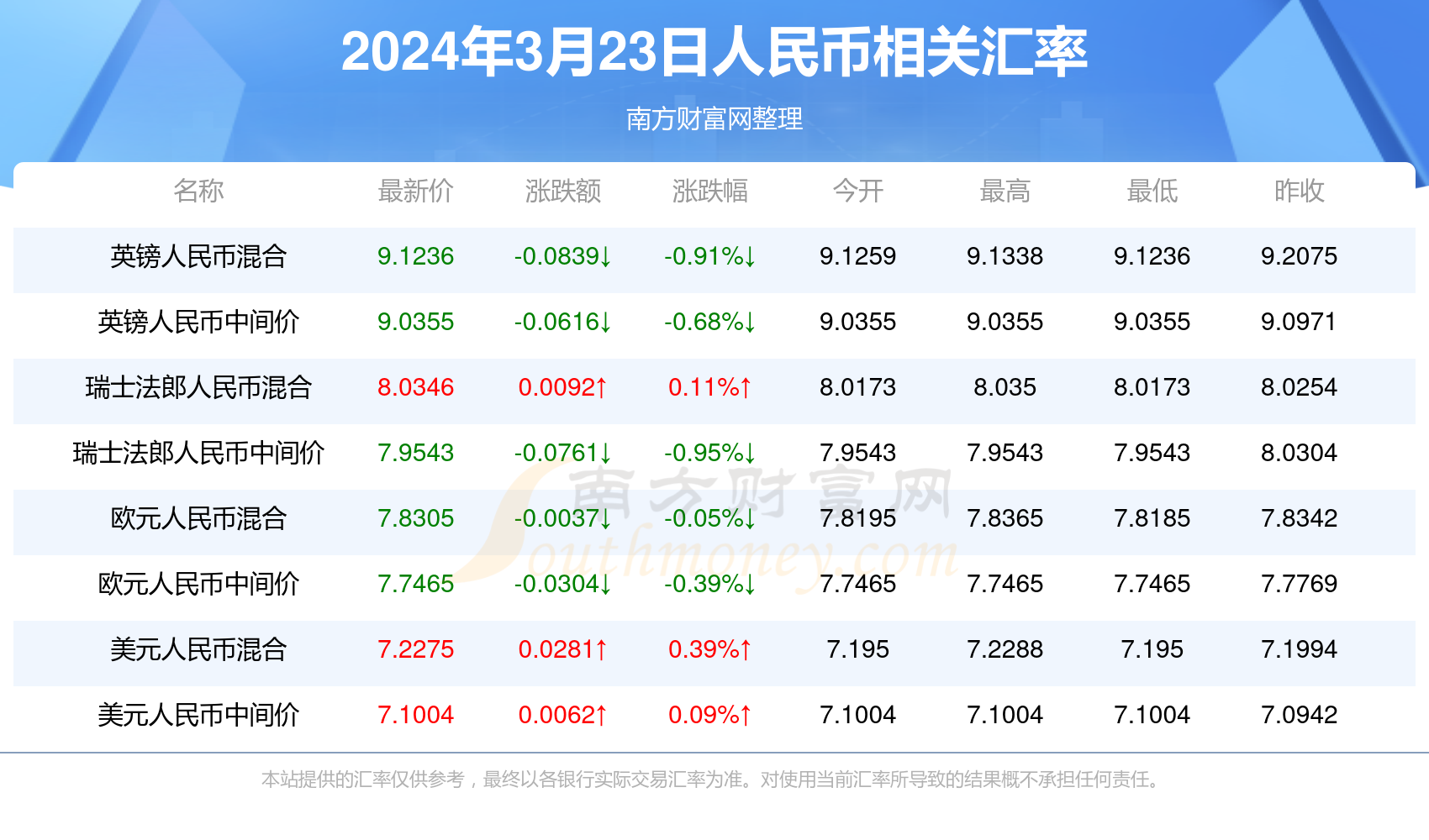 2024年新澳门开奖号码｜最新答案解释落实