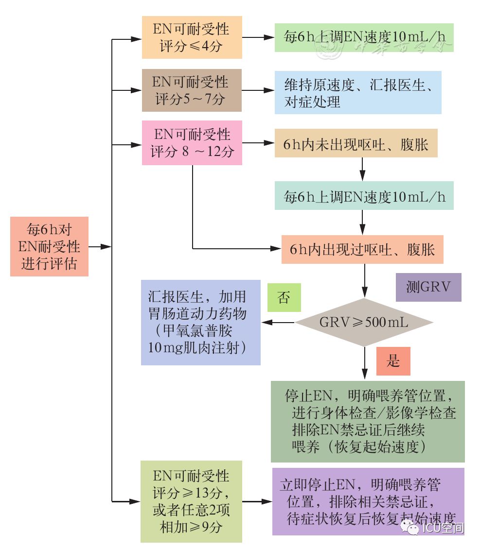 2024澳门现场开奖直播｜标准化流程评估