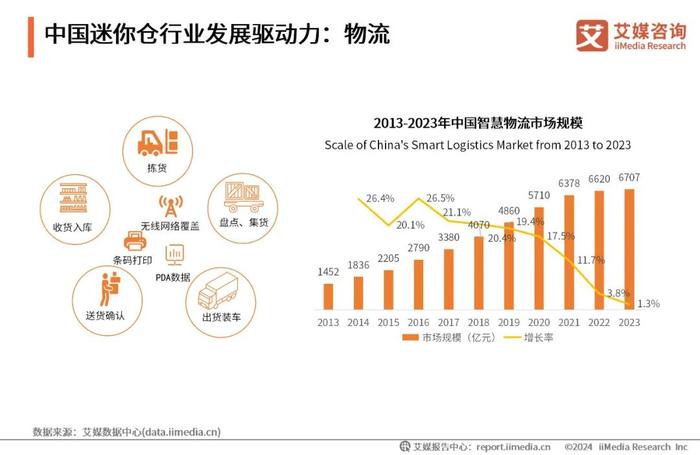 新澳2024年免资料费｜全面数据应用分析