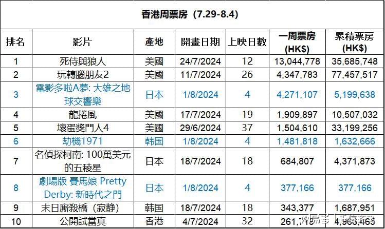 香港免费资料王中王资料｜全面数据应用分析