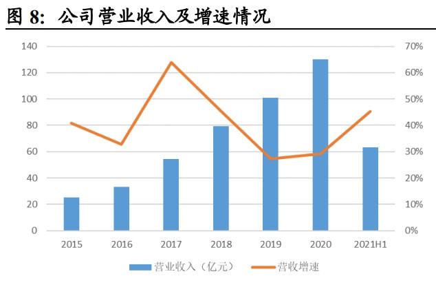 新澳今晚开什么号码｜智能解答解释落实