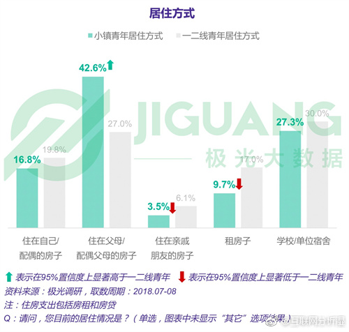 新澳天天开奖资料大全最新版｜精选解释解析落实