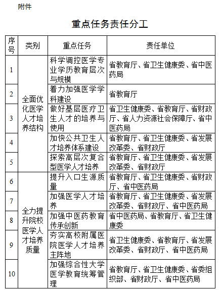 最准一肖一码一一子中特37b｜多元化方案执行策略