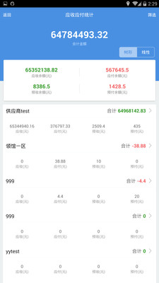 7777888888精准管家婆｜全面数据应用分析