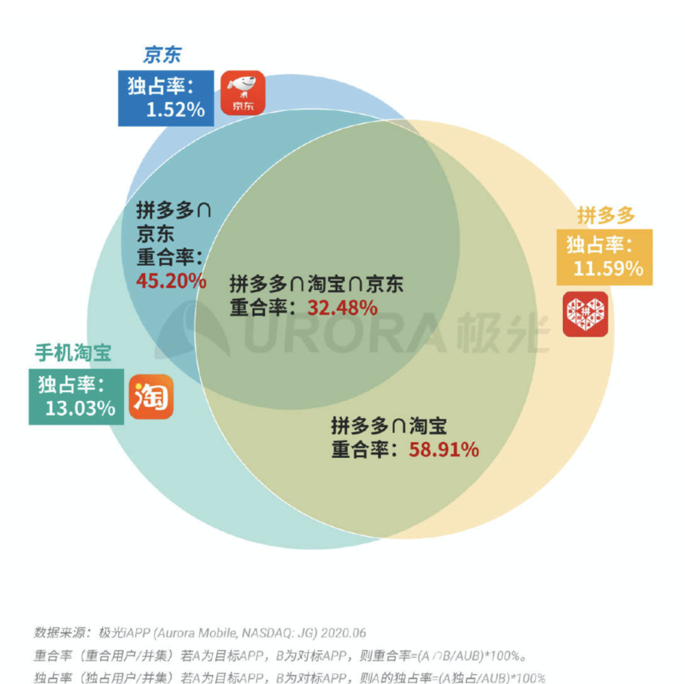 7777788888跑狗免费下载｜全面数据应用分析