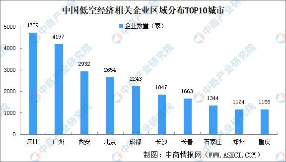 2024新澳天天资料免费大全｜全面数据应用分析