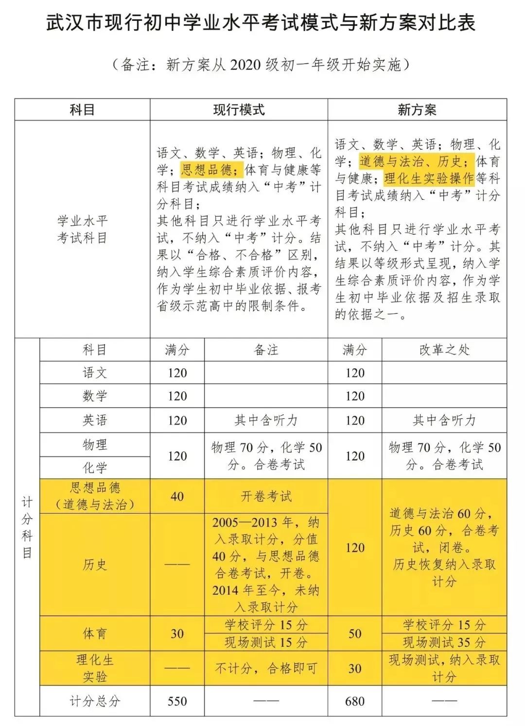 2024年新澳门开码结果｜最新答案解释落实